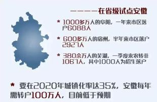 国务院释放重要信号 这类人要暴富了！