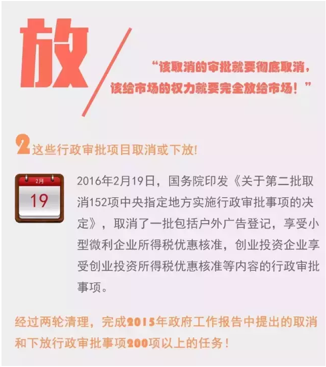 查看详情》》国务院关于第二批取消152项中央指定地方实施行政审批事项的决定