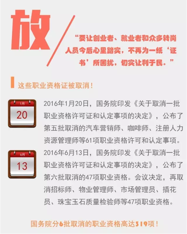 查看详情》》国务院关于取消一批职业资格许可和认定事项的决定（2016年1月20日）