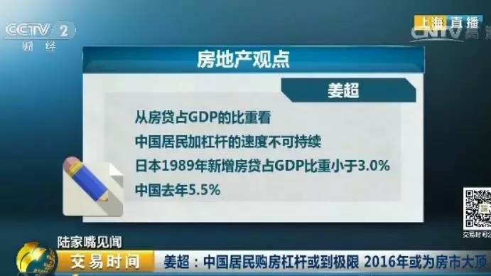 另外，他认为，从房贷占GDP的比重看，中国居民加杠杆的速度也不可持续。日本即使在房产泡沫最严重的89年，居民新增房贷占当年GDP的比重也未超过3.0%，而中国去年已经达到5.5%。美国金融危机前新增房贷/GDP在05年达到8.0%后见顶回落，而中国今年上半年新增房贷与公积金贷款占GDP比重已达8.6%，表明中国居民购房或已将杠杆用到极限，16年可能会是中国地产市场的历史大顶。
