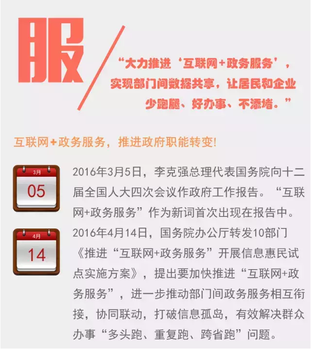 查看详情》》《推进“互联网+政务服务”开展信息惠民试点实施方案》