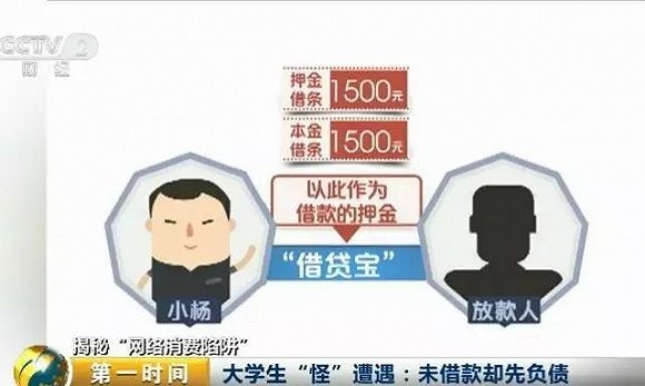 小杨：我这边就是说显示我这边的第一张借条已经借款完毕了，然后我又把钱转给他，他是说我给他转，转回去之后，他会给我买，就是直接去买掉第二张的（借条），然后给他转完之后，他就已经把我拉黑了，完全联系不到他。